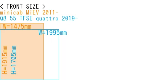 #minicab MiEV 2011- + Q8 55 TFSI quattro 2019-